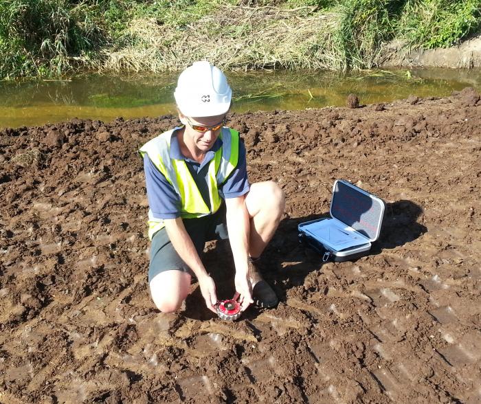 Monitoring and testing srevices